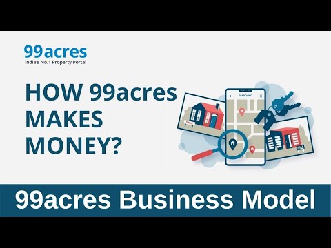 99acres Business Model | How 99acres Makes Money?