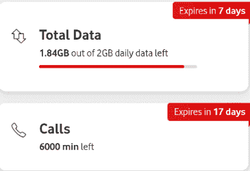 Vodafone Free Data App