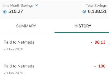 Mobikwik Netmeds