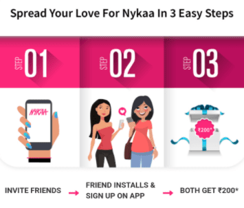 Nykaa invite