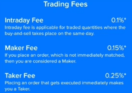 Zebpay fees