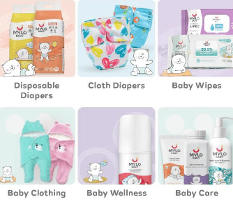 Mylo Products