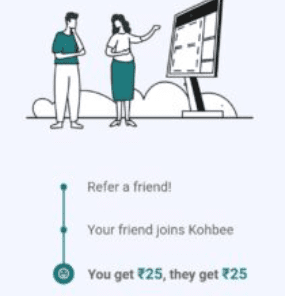 Kohbee share