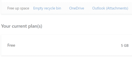 OneDrive free space